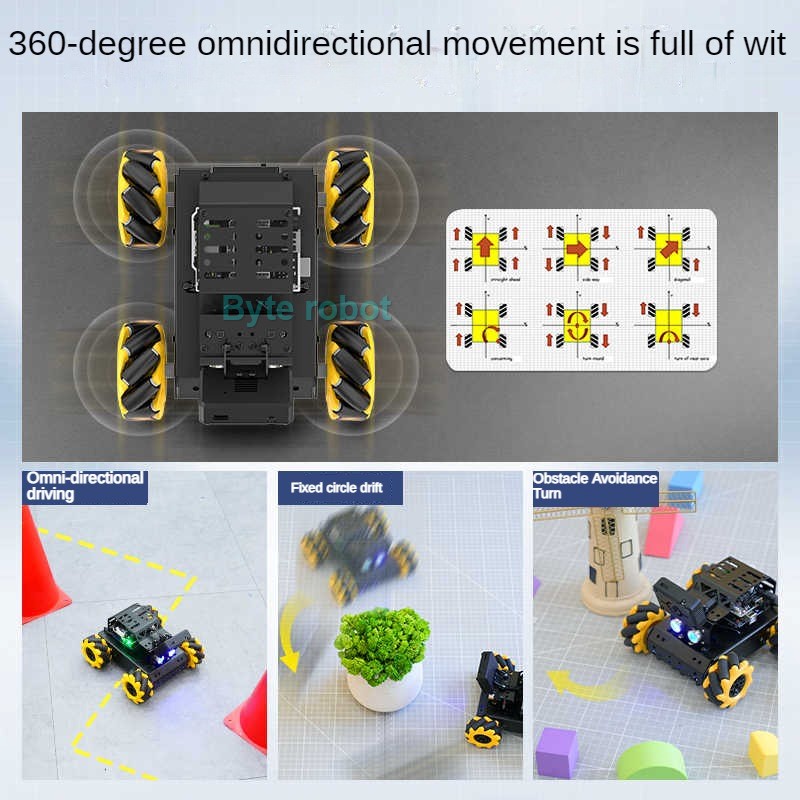 MiniAuto AI Vision 4WD Mecanum - Arduino Robot avis et prix