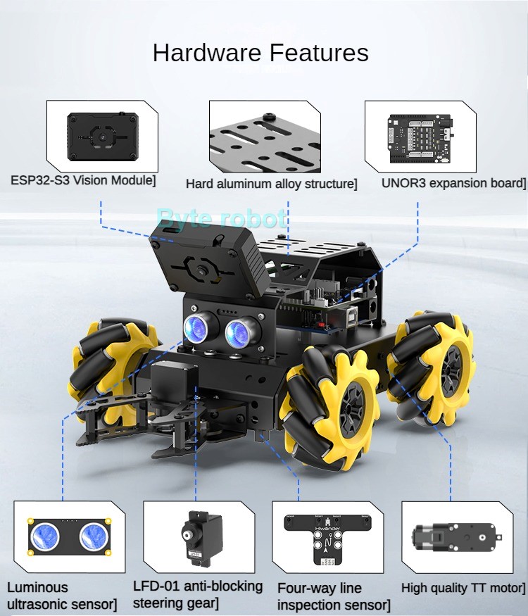 MiniAuto AI Vision 4WD Mecanum - Arduino Robot avis et prix